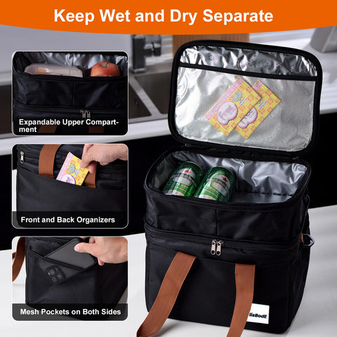 Eutopic lunch bag front pocket secures keys and small items.