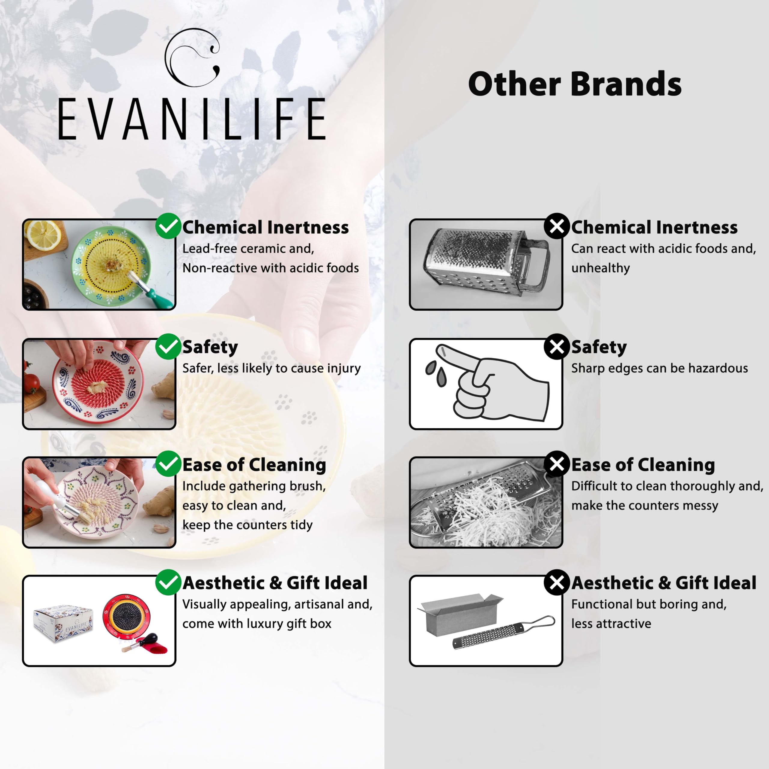 EVANILIFE gathering brush helps clean the decorative plate after use.
