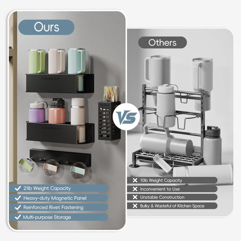 Evemlceol compatible with 40 oz Stanley cups fits bases under 3.4 inches.