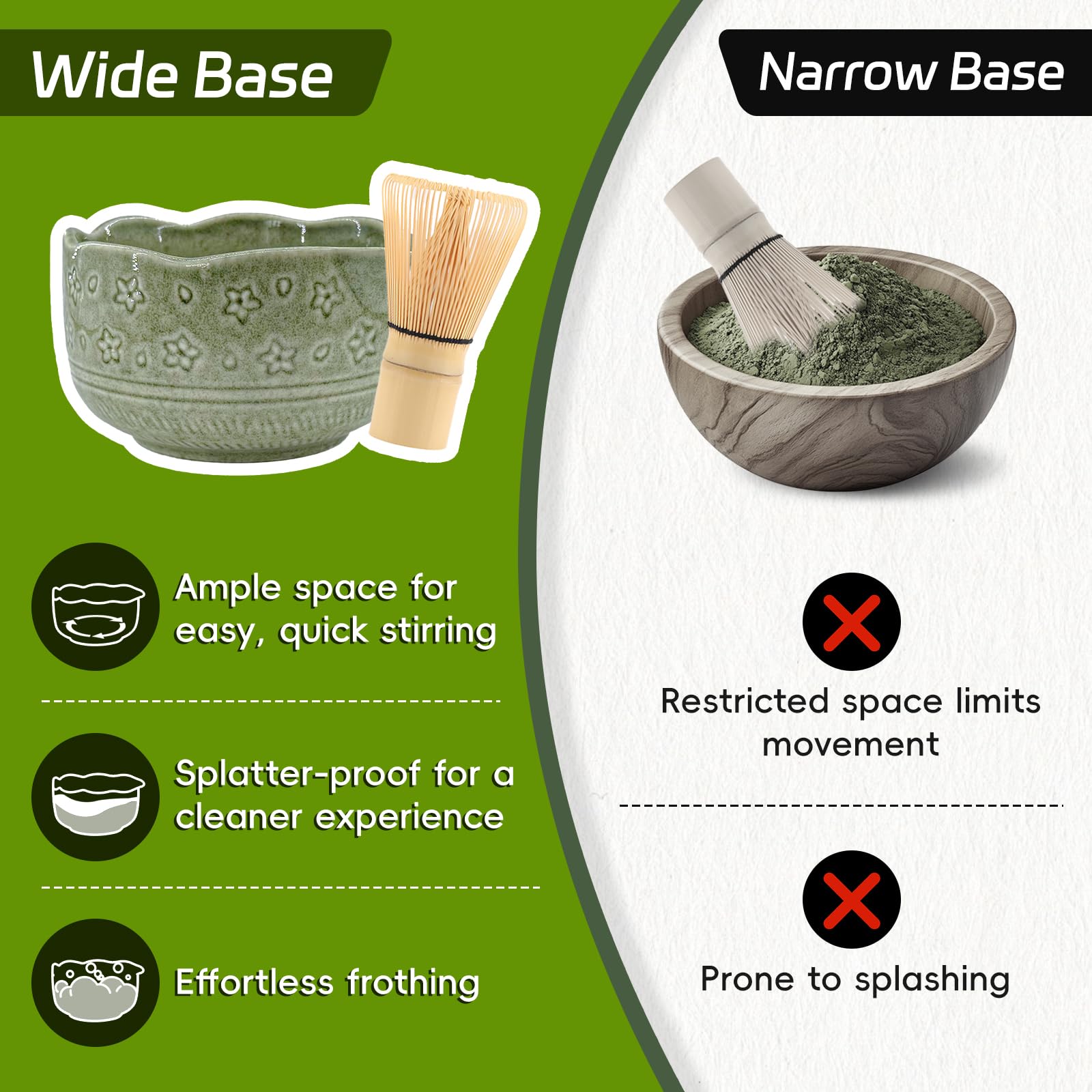 EVERECO Scoop Rest provides a tidy resting spot between whisking