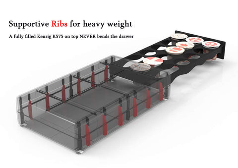 EVERIE sturdy frame supports top coffee maker while in place