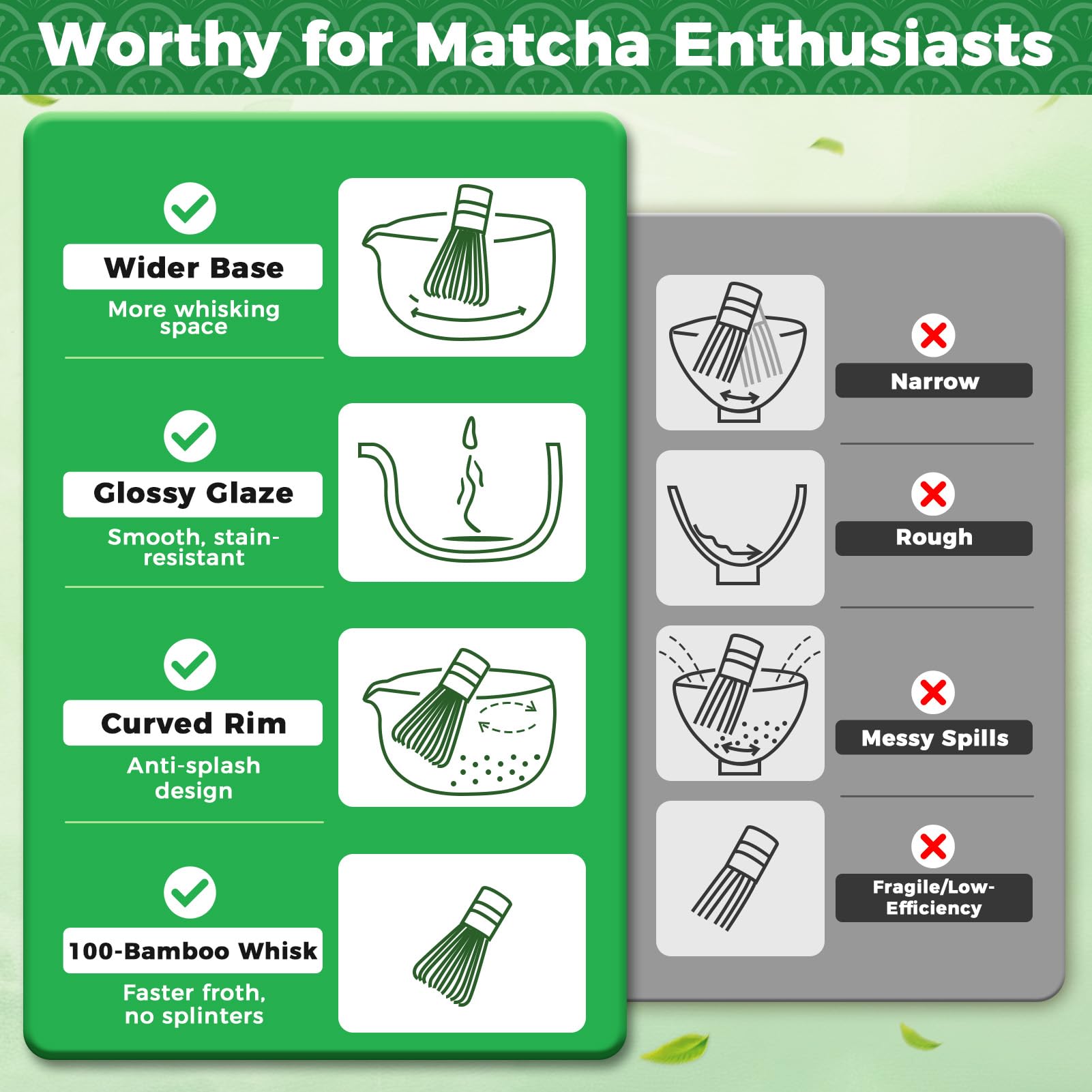 Evoio Matcha Set whisk holder and tea towel for tidy storage