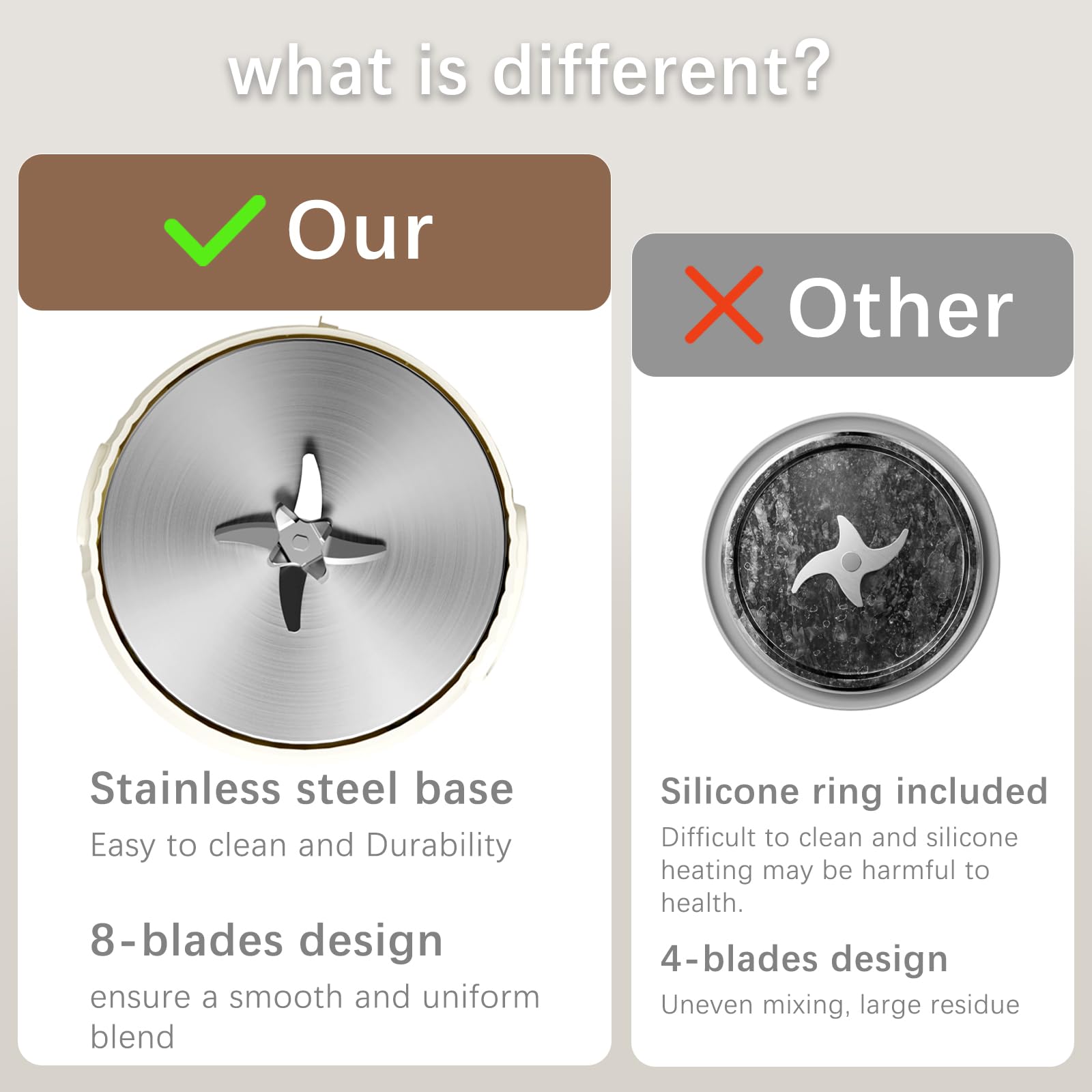 Included measuring cup and cleaning brush with Evoloop for easy prep.