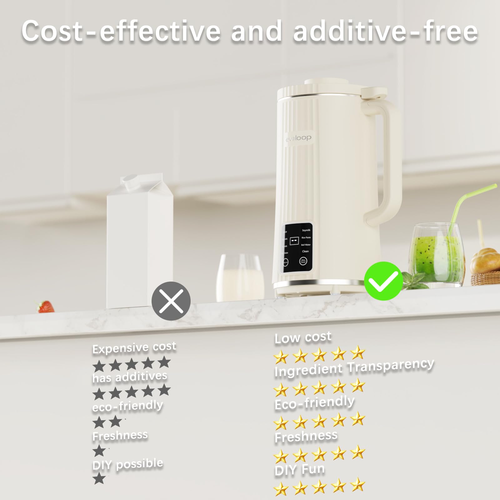 Self-cleaning function on Evoloop after batch preparation.