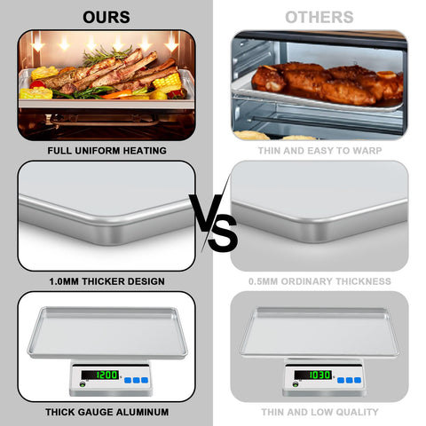EWFEN roll-edge baking pan emphasizes durability and warp resistance during cooks.