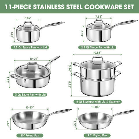 EWFEN 1.5qt saucepan with lid on stove for steady simmering of sauces.