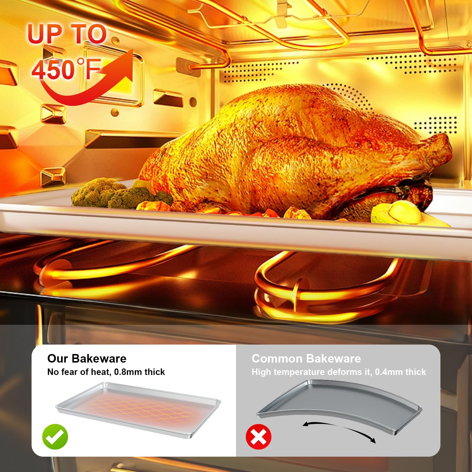 EWFEN stainless steel cooling rack supports safe, stable post-bake cooling.