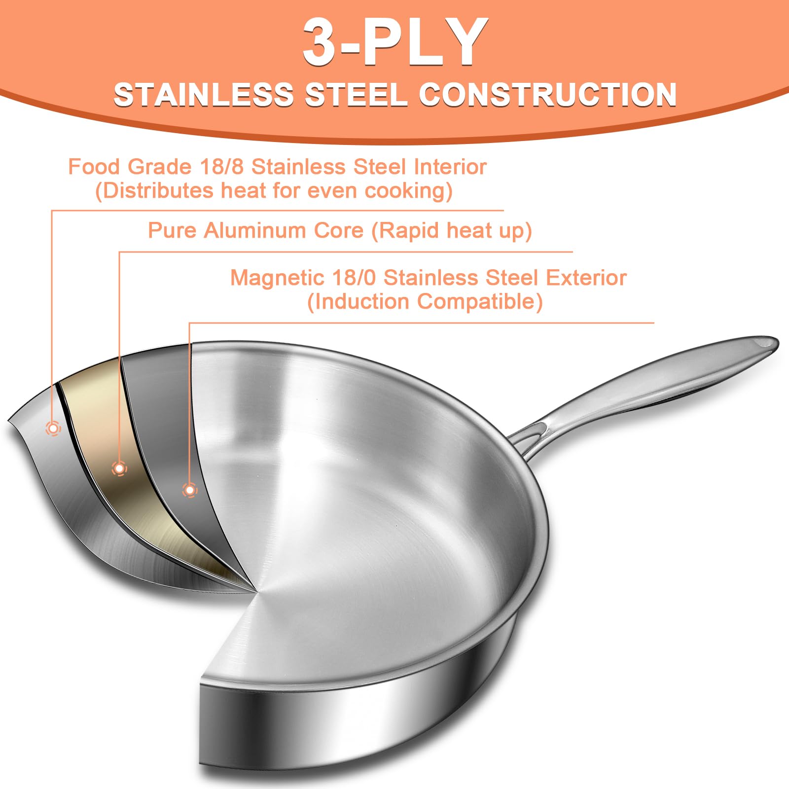EWFEN ergonomic hollow-handle reduces heat transfer for comfortable cooking.