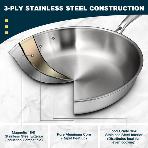 EWFEN Tri-Ply frying pan lid with snug fit.