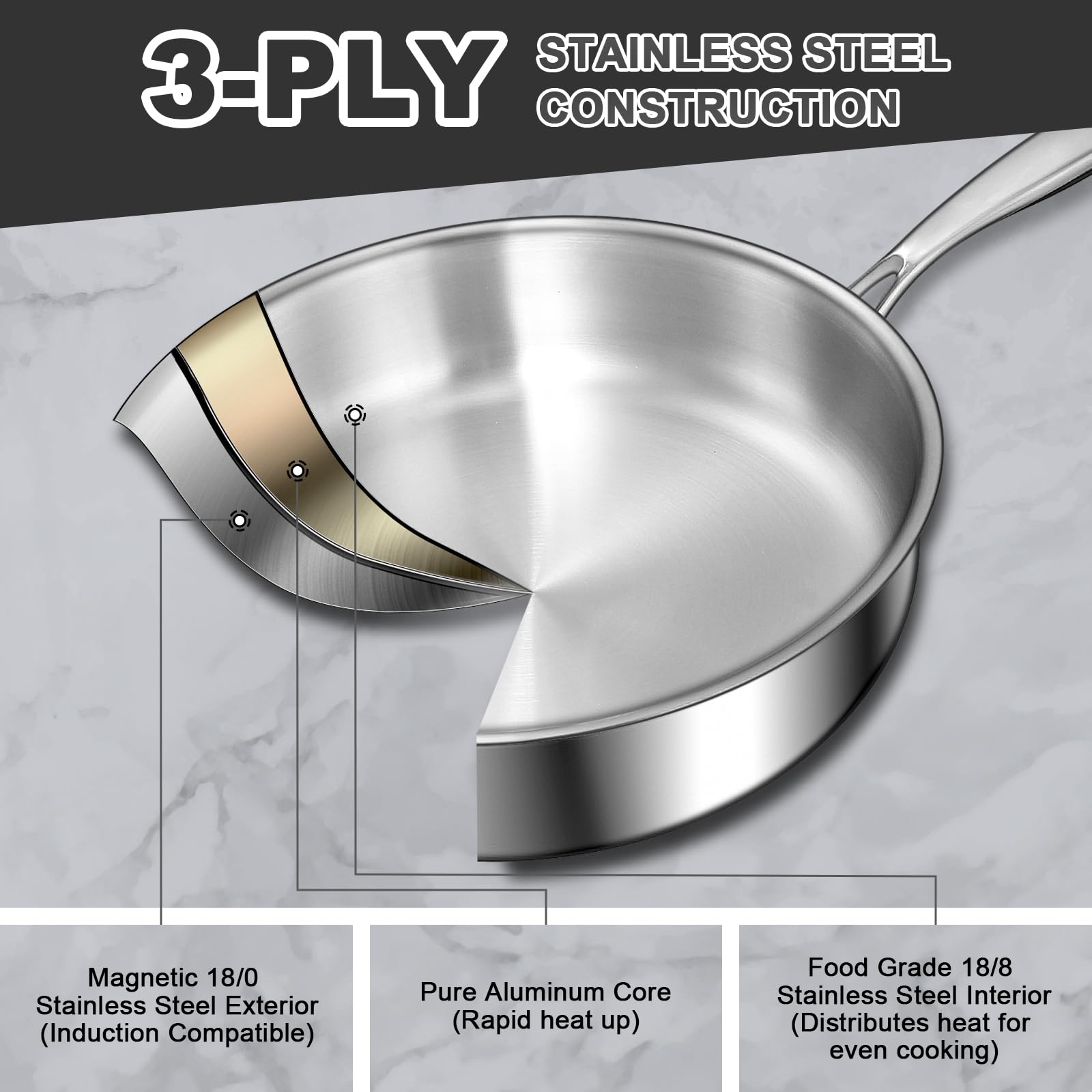 EWFEN tri ply pan handle detail highlights ergonomic grip and reduced heat transfer.