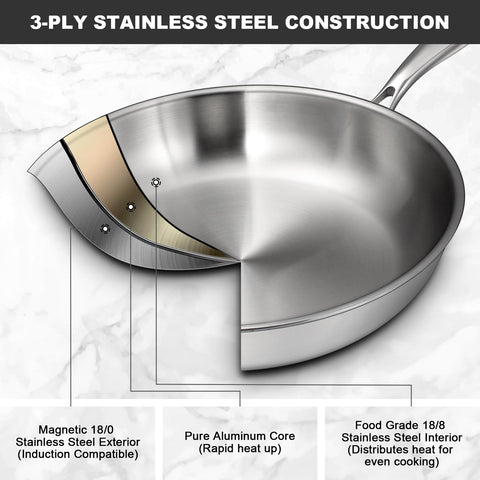 EWFEN Tri-Ply 12-inch pan silhouette emphasizes durable, heavy-duty design.