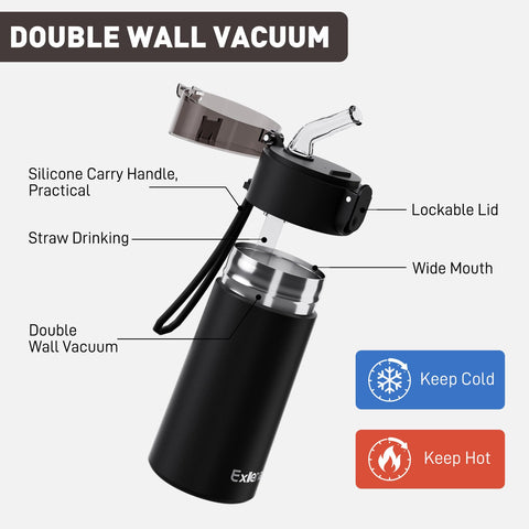 Exllena bottle with leak-proof locking lid prevents spills during activity