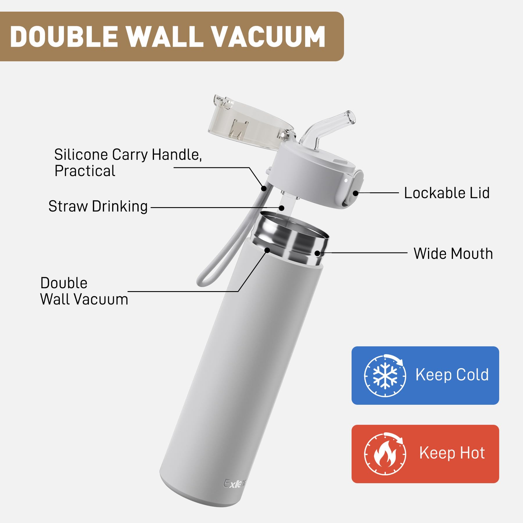 Exllena leakproof locking lid keeps contents secure during workouts.