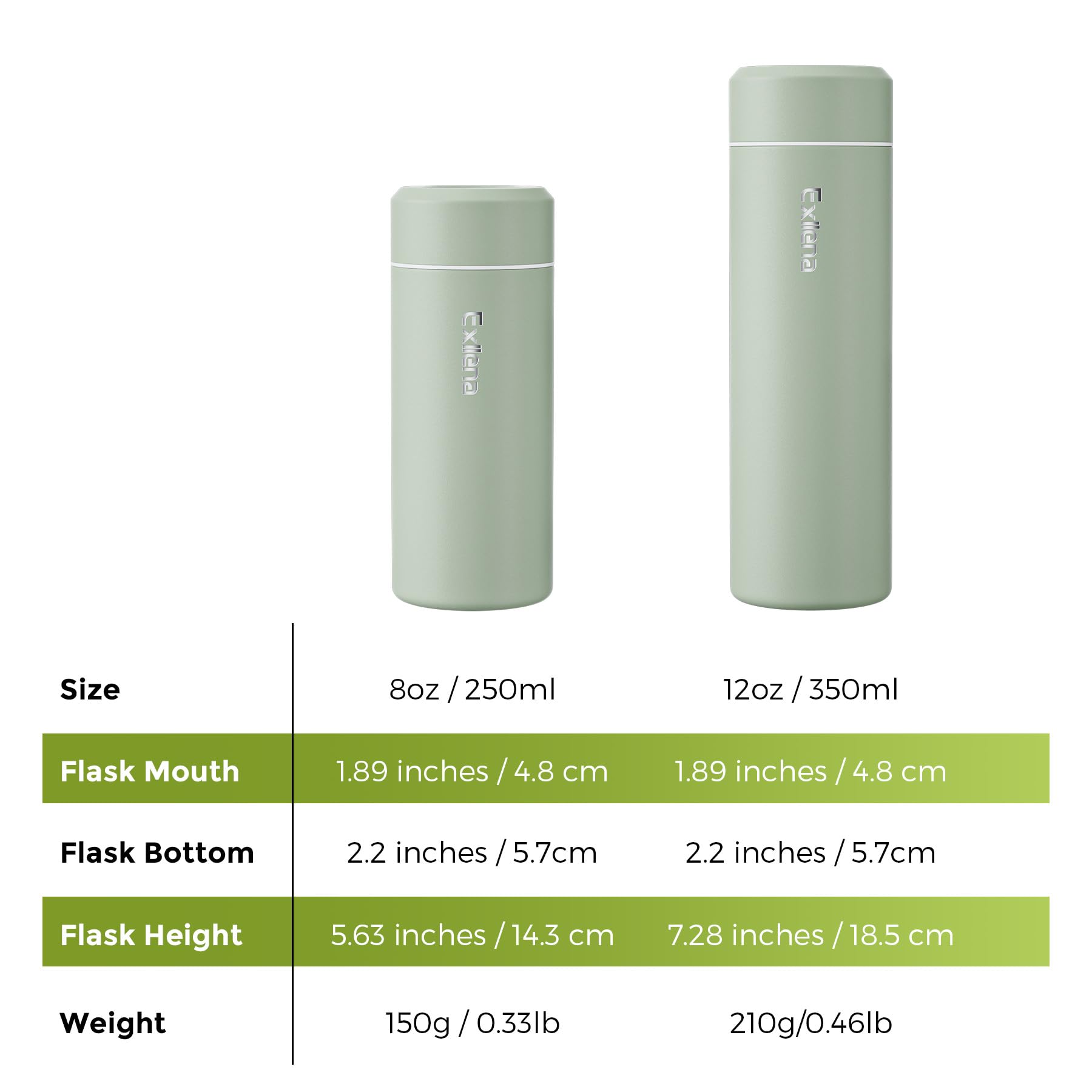 Exllena compact bottle fits travel, office, and outdoor outings.