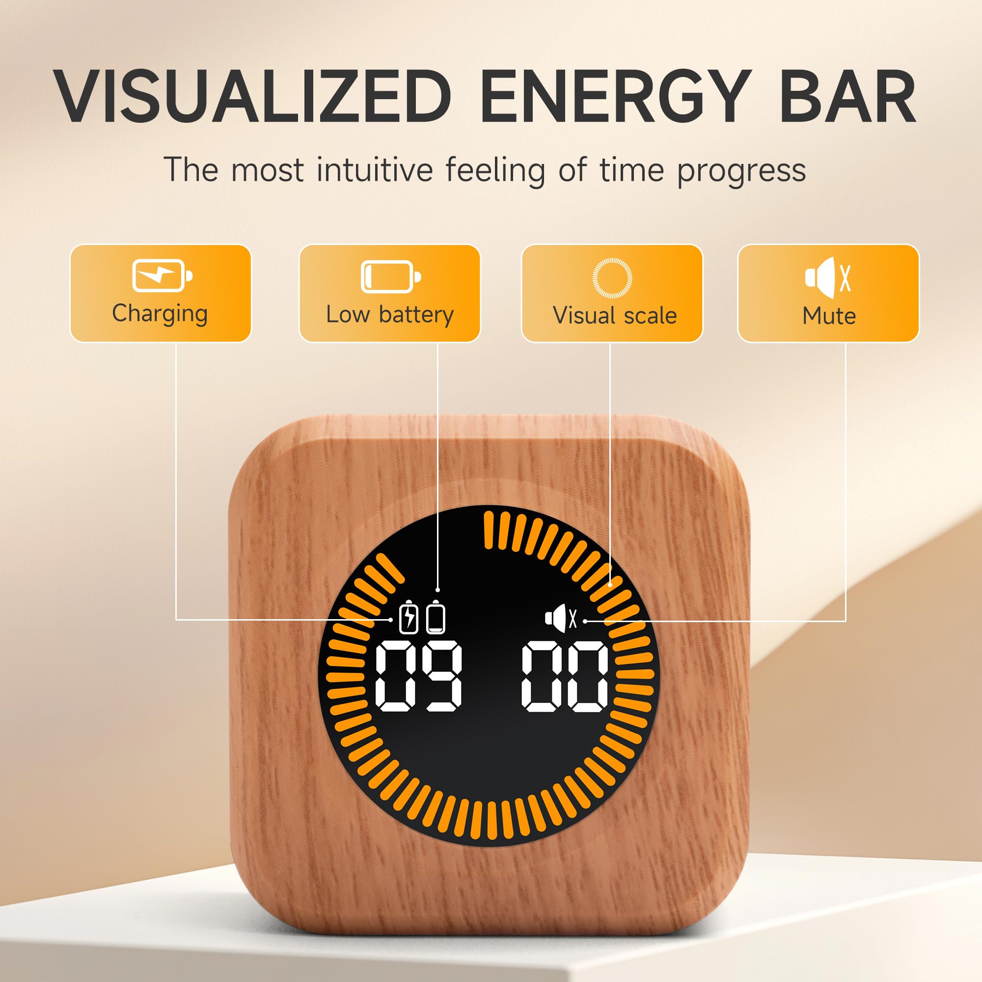 Exlliy auto-standby saves power between tasks with the timer.