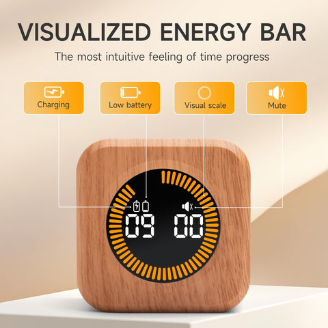 Exlliy auto-standby saves power between tasks with the timer.