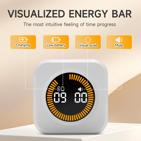 Exlliy energy bar visualization indicating time remaining.