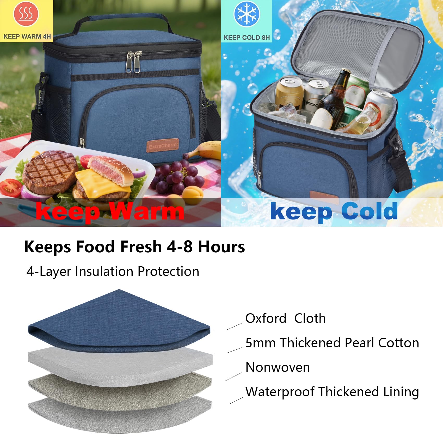 ExtraCharm insulated lunch bag blue inside with spacious main compartment for organized meals