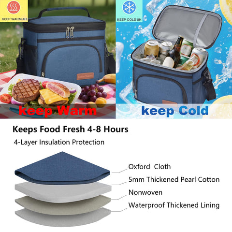 ExtraCharm insulated lunch bag blue inside with spacious main compartment for organized meals