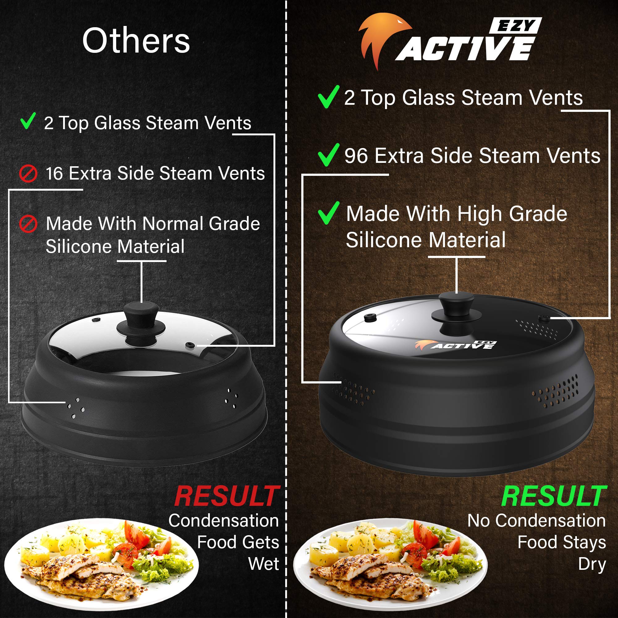 EZY ACTIVE BPA-free materials provide peace of mind during daily use.