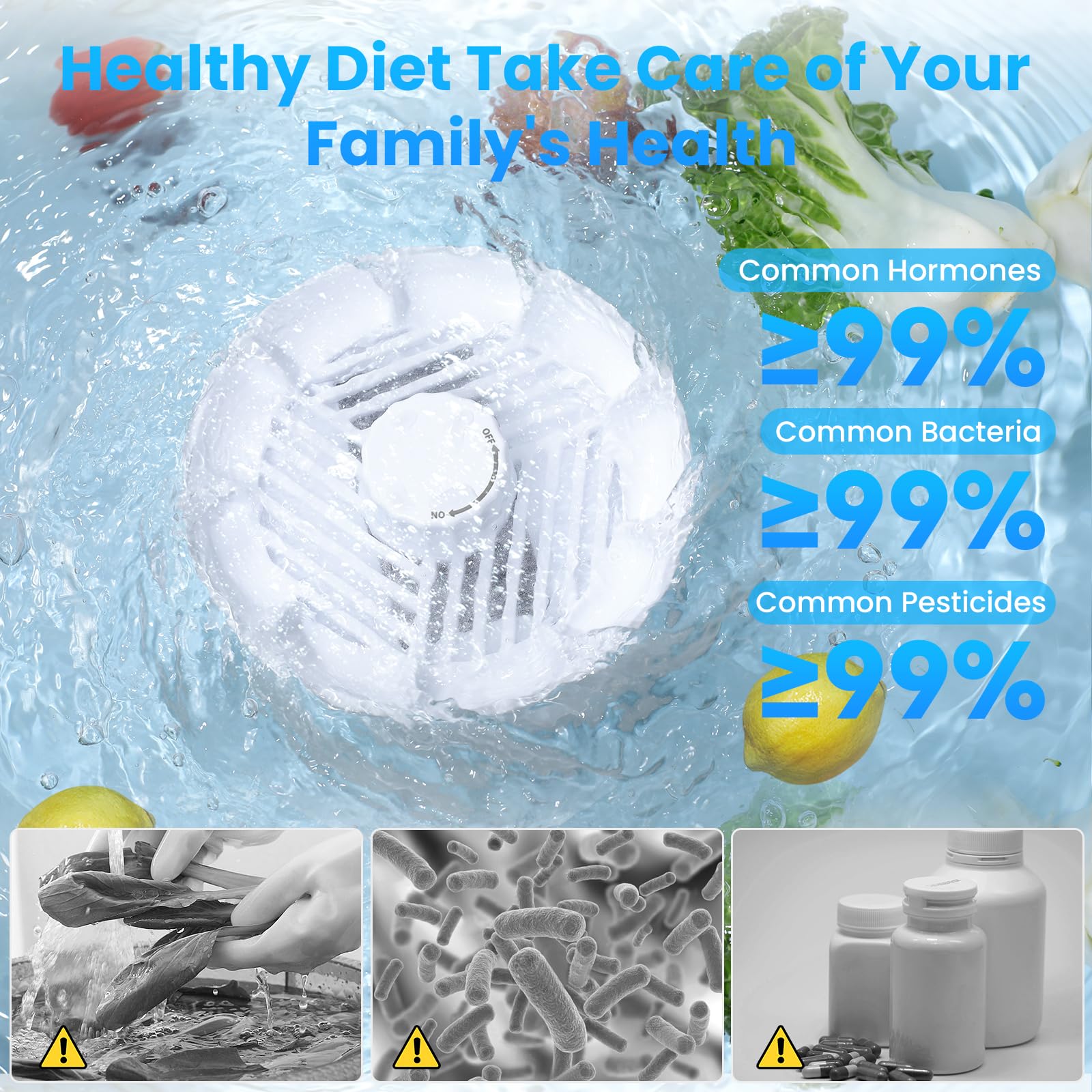 Fabenix rotatable water action cleans from all angles.