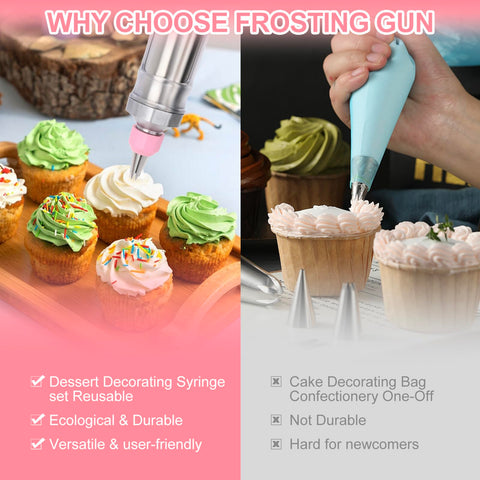 FACIACC icing syringe with comfortable grip for controlled decorating.