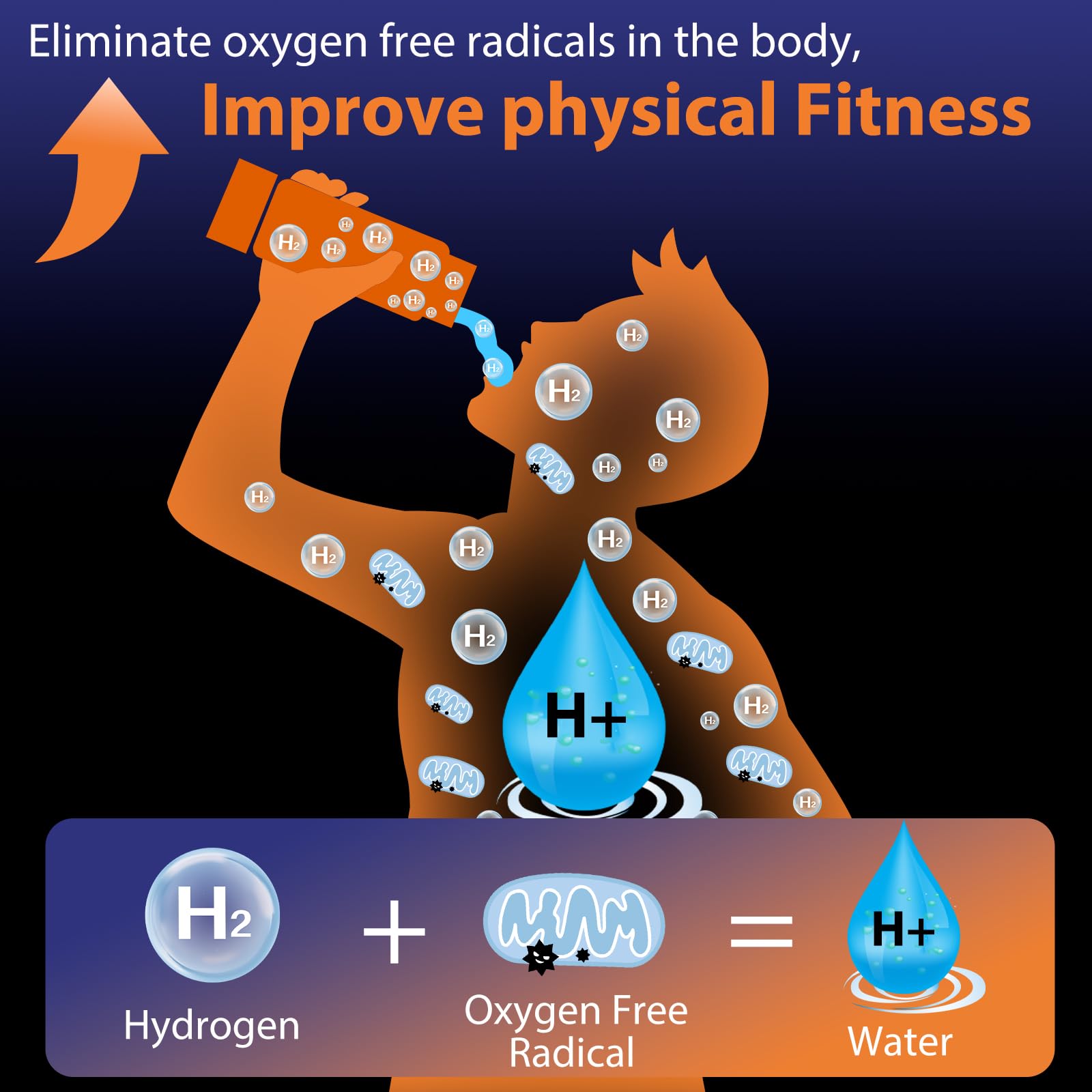 Fakllod bottle shows blue-to-green light during operation for quick readiness
