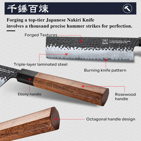 FAMCÜTE ergonomic octagonal handle image showing balanced control