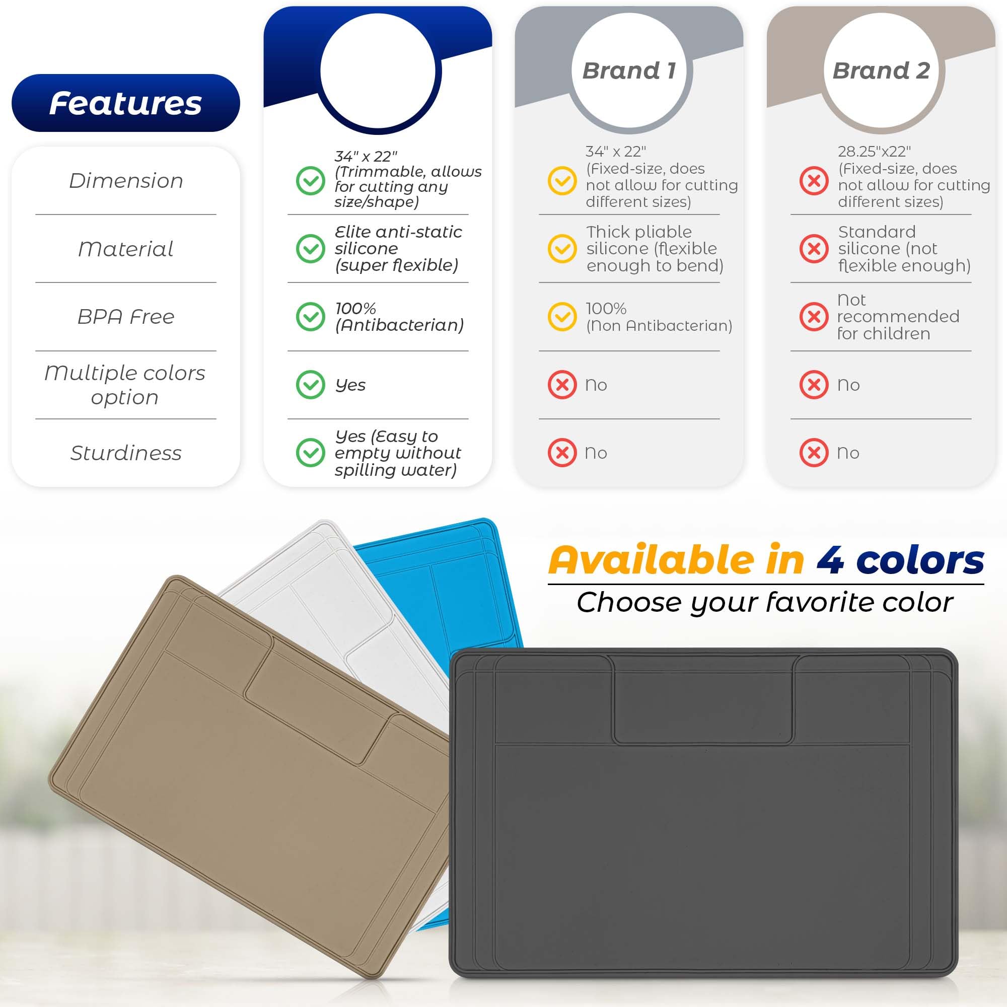 Famous Dino disinfection surface mat suitable for shoes or utility areas.