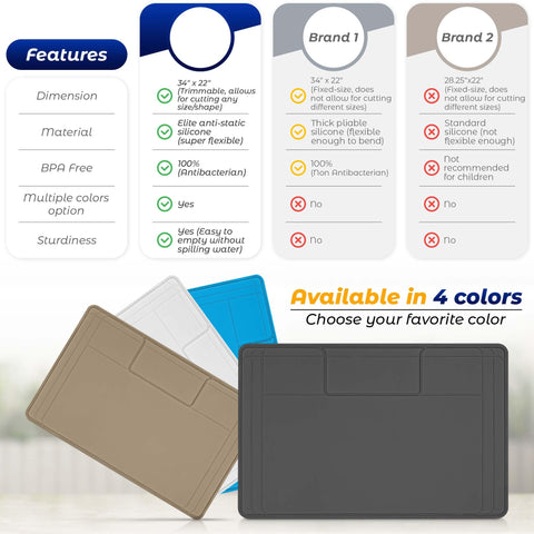 Famous Dino disinfection surface mat suitable for shoes or utility areas.