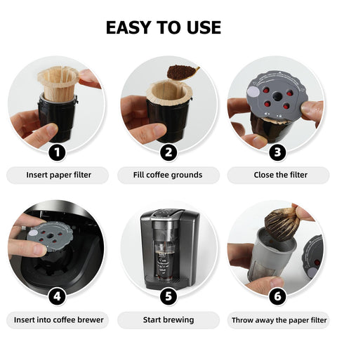 Fanativita compatibility image showing large reusable filter cups