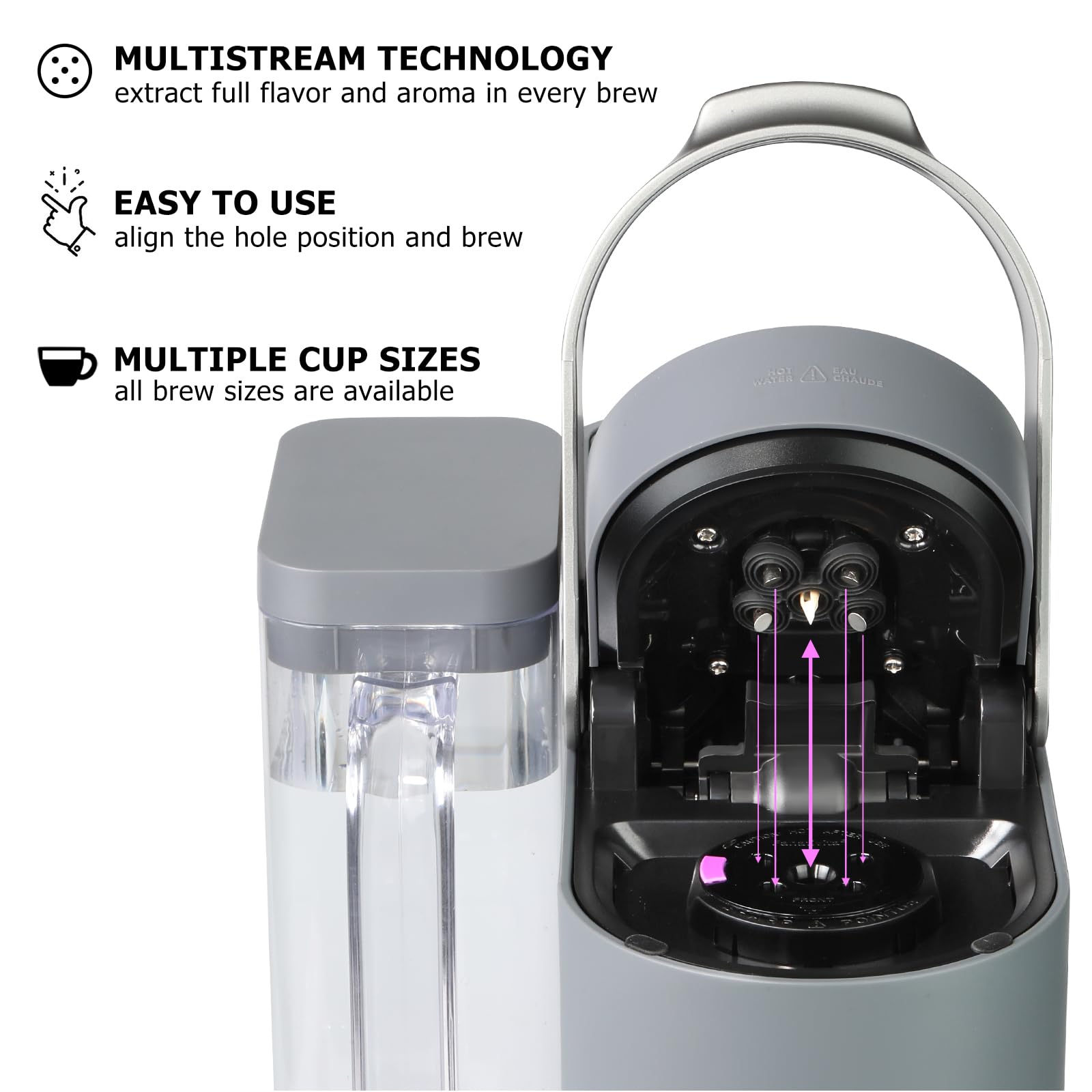 Fanativita dishwasher safe pods simplify cleaning between brews.