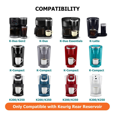 Charcoal-filter material from Fanativita for NSF-certified water filtration