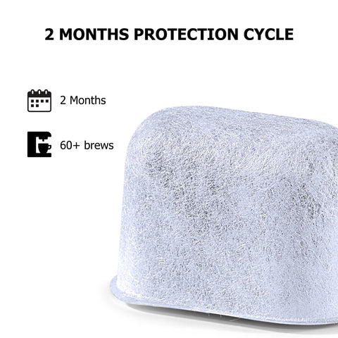 Fanativita visual of limescale reduction benefits for Keurig brewing.