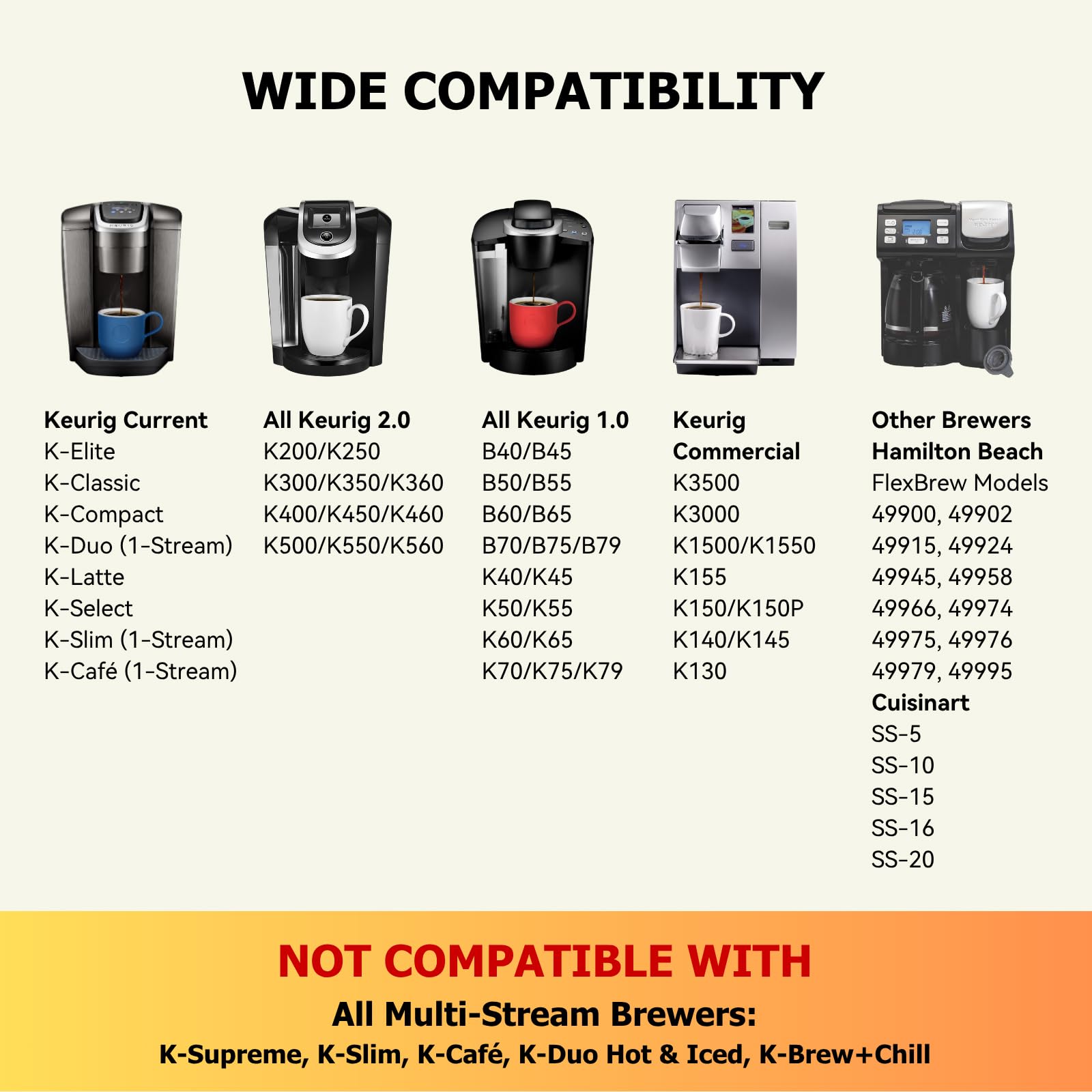 Fanativita stainless-steel mesh with BPA-free shell ensures safe reuse.