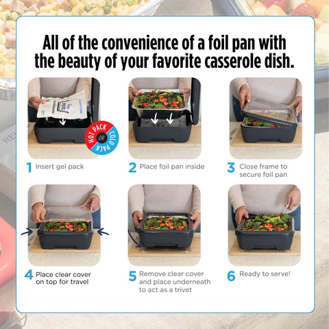 Fancy Panz clear lid top protecting food from pests during serving at events.