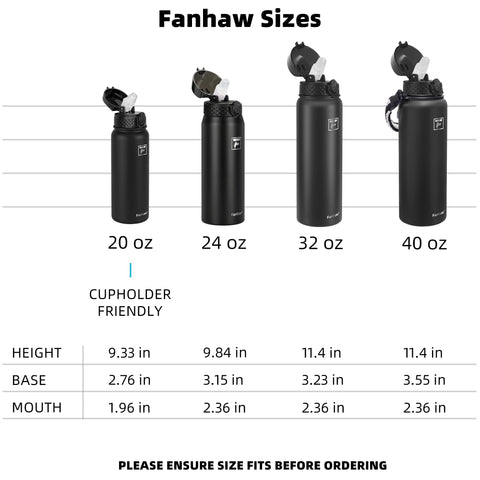 Fanhaw bottle lid with dishwasher-safe icon and dust cover