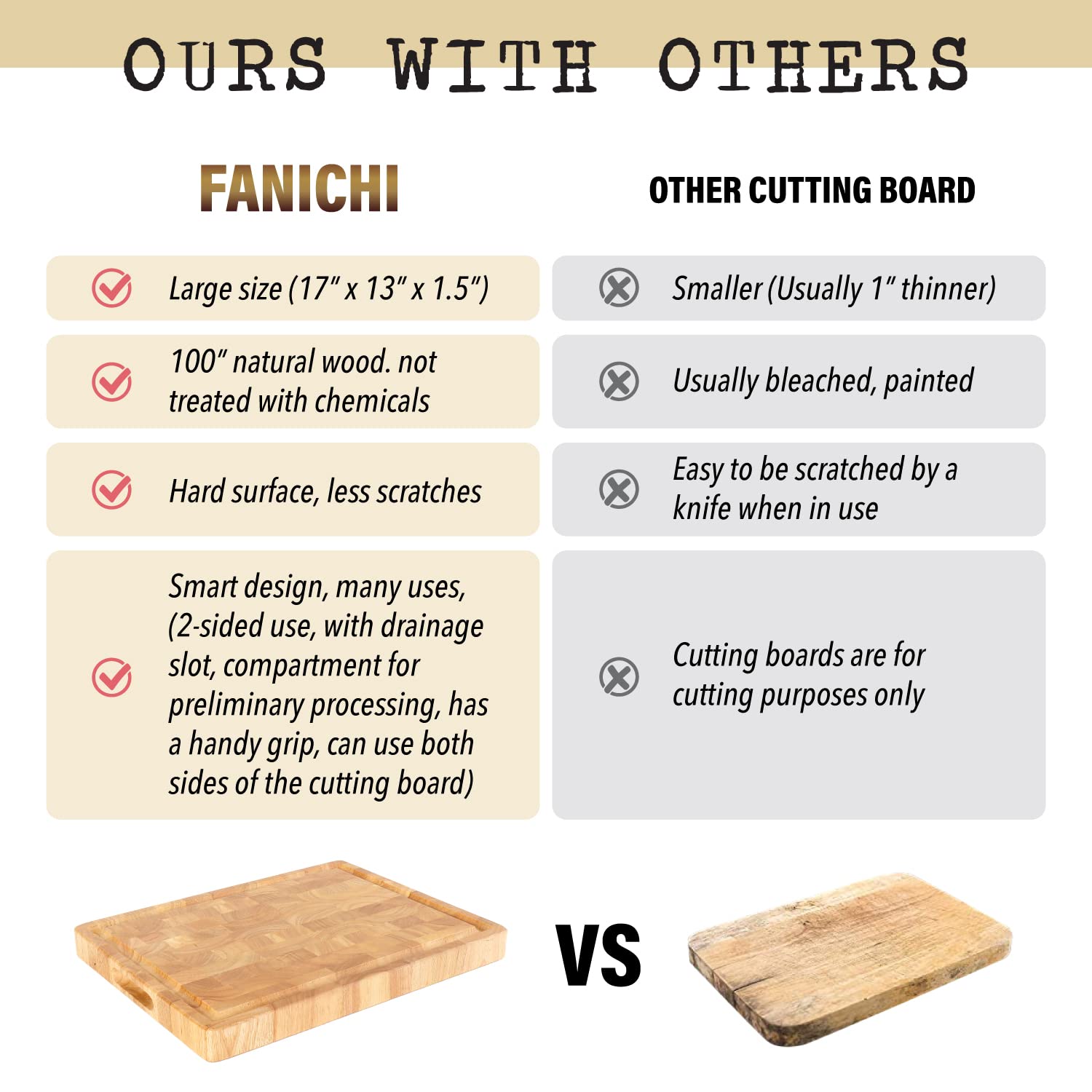 Care and maintenance guidance for the FANICHI end grain board.
