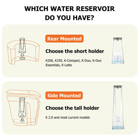 fanativita keurig filter holder shown for easy, secure filter installation