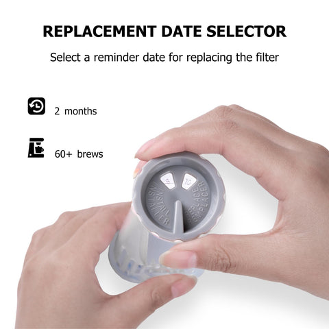 close-up view of fanativita water filters material and build