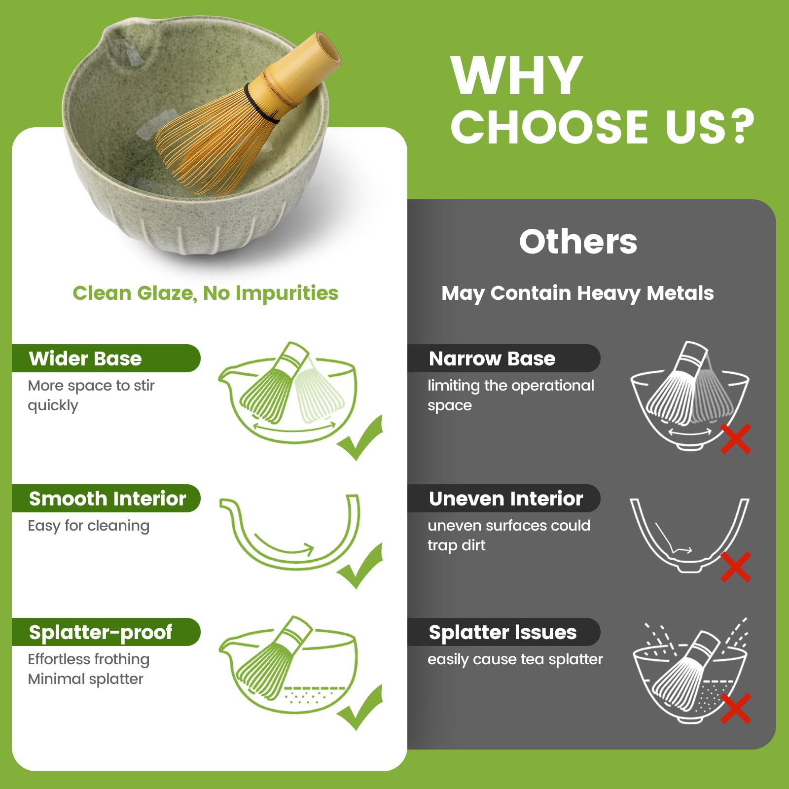 Farielyn-X Spout Design for controlled pour and spill reduction.