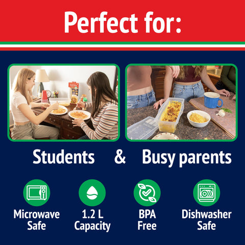 Fasta Pasta patented design for efficient and reliable microwave pasta cooking