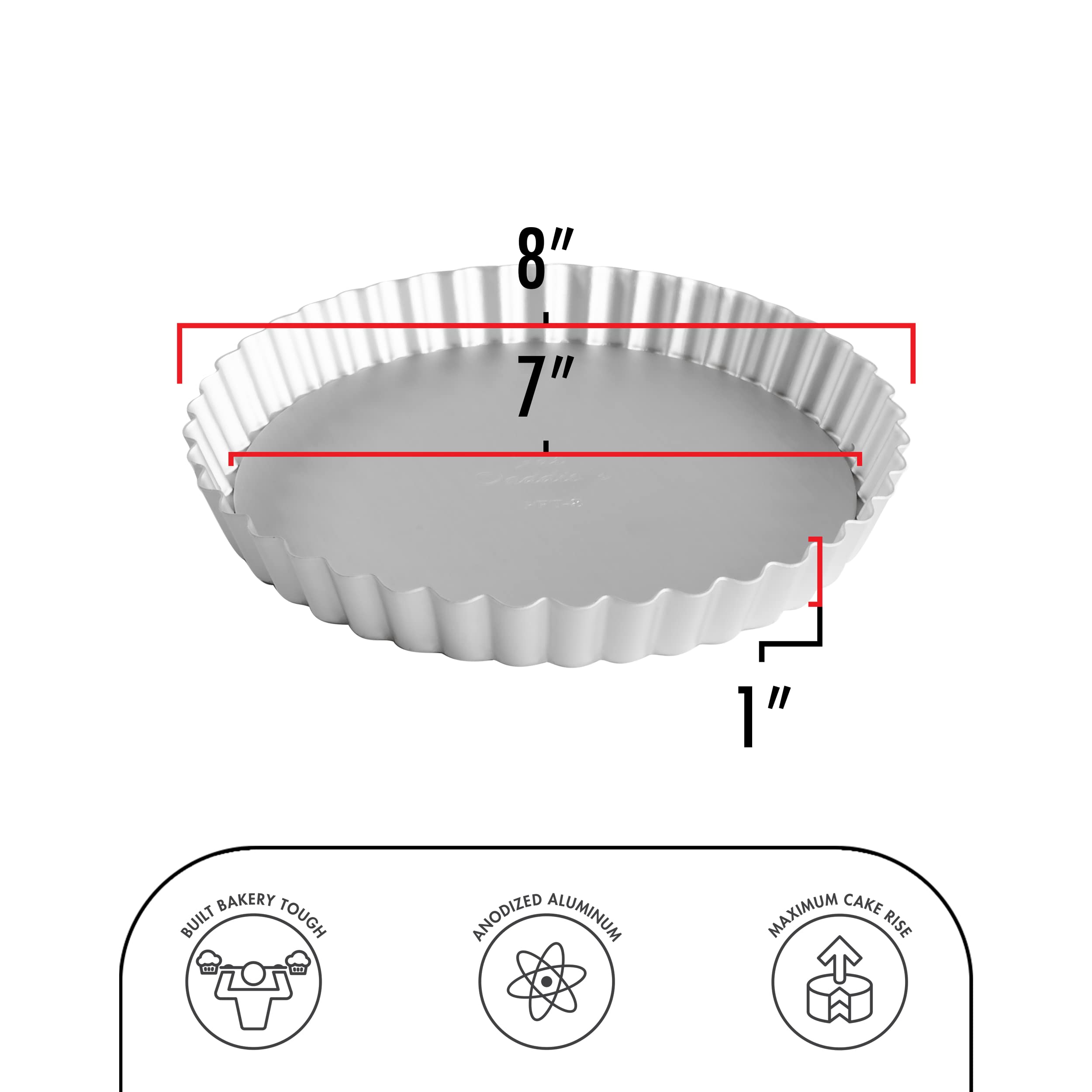 Fluted edge on Fat Daddio's PFT-8 creates professional tarts with even browning.