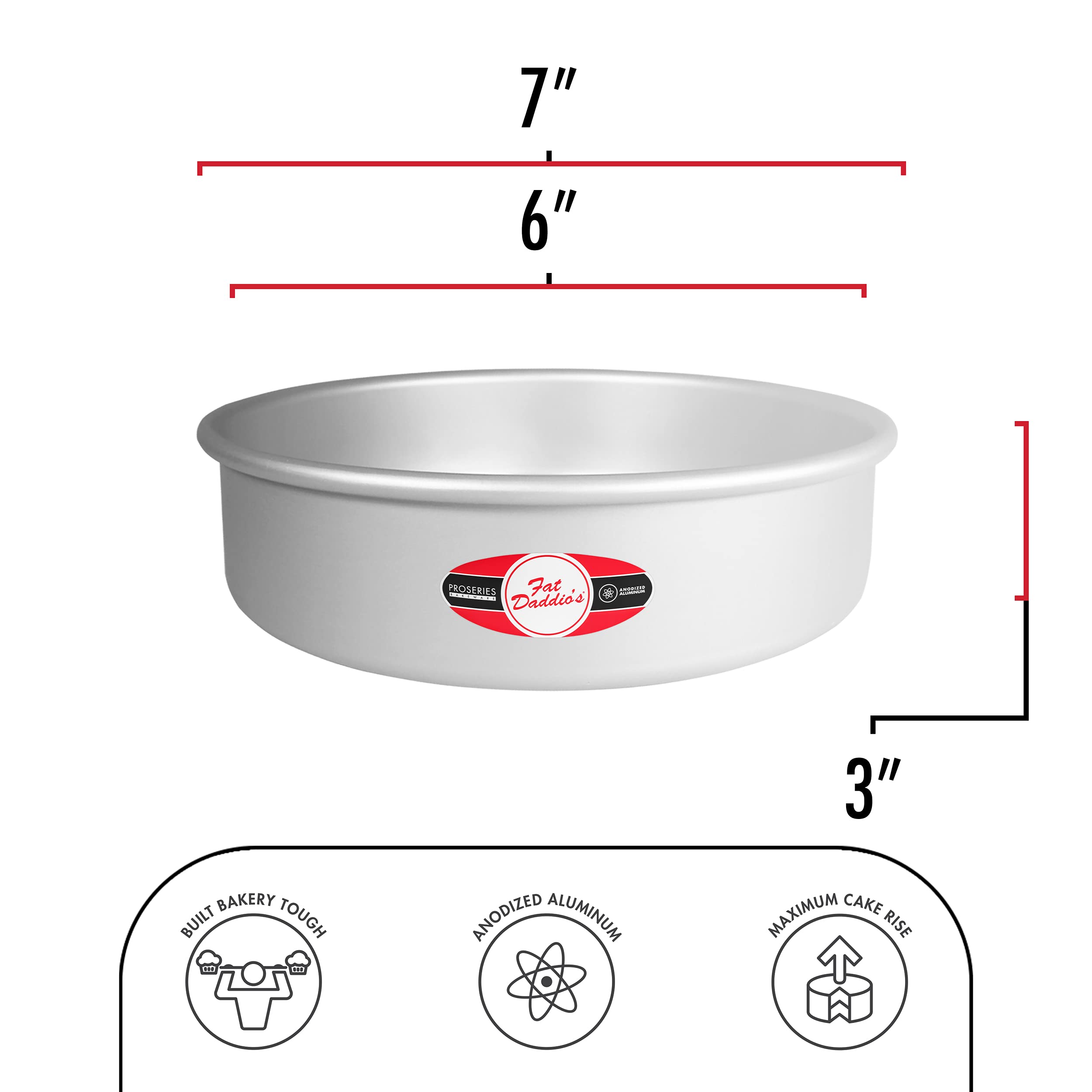 Fat Daddio's PRD-63 in-use shot demonstrates versatility for cakes and mini pizzas.