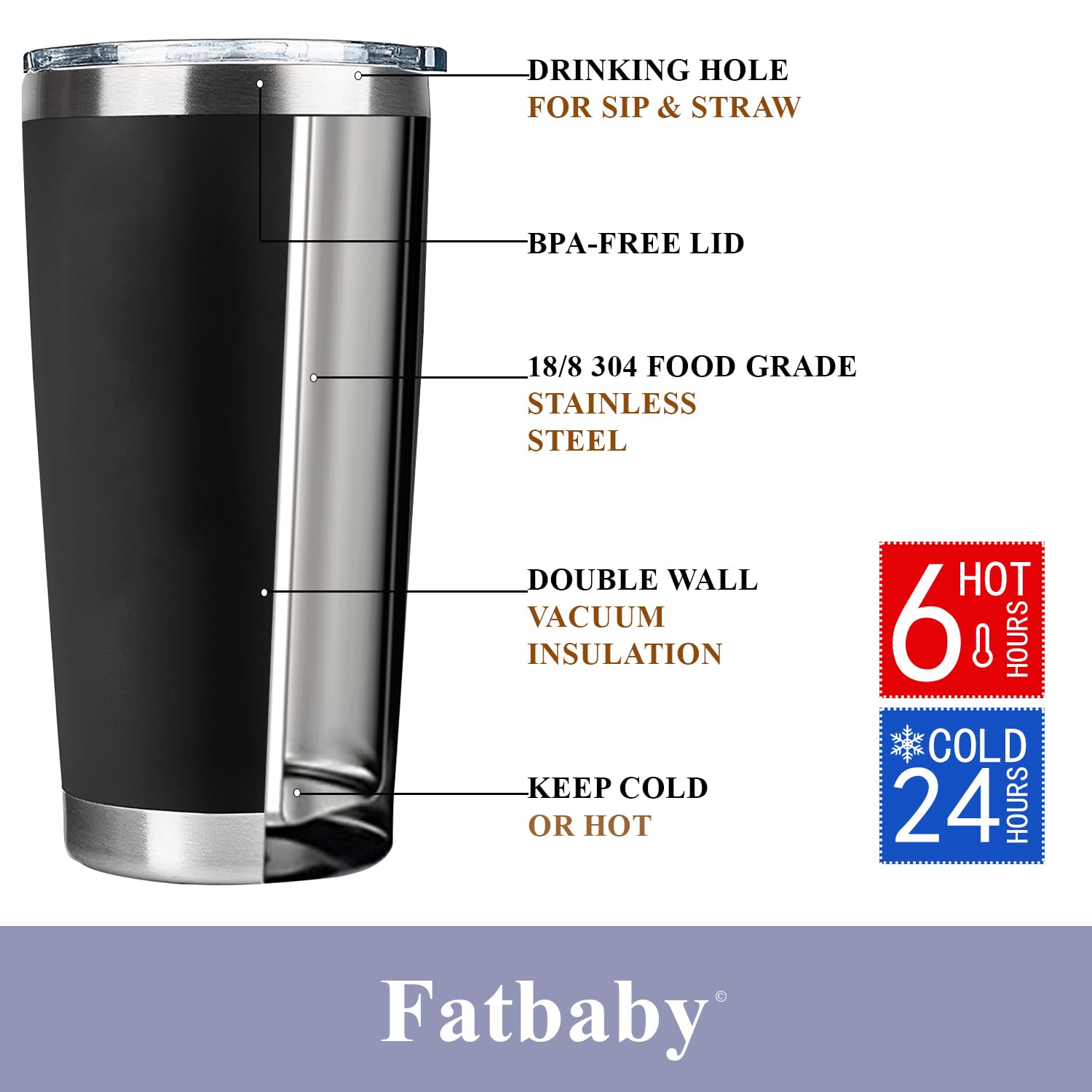 Fatbaby Dad Tumbler fits most car cup holders for easy commuting