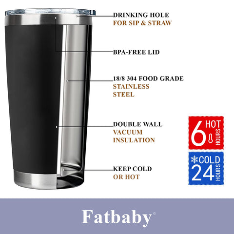 Fatbaby Dad Tumbler fits most car cup holders for on-the-go convenience
