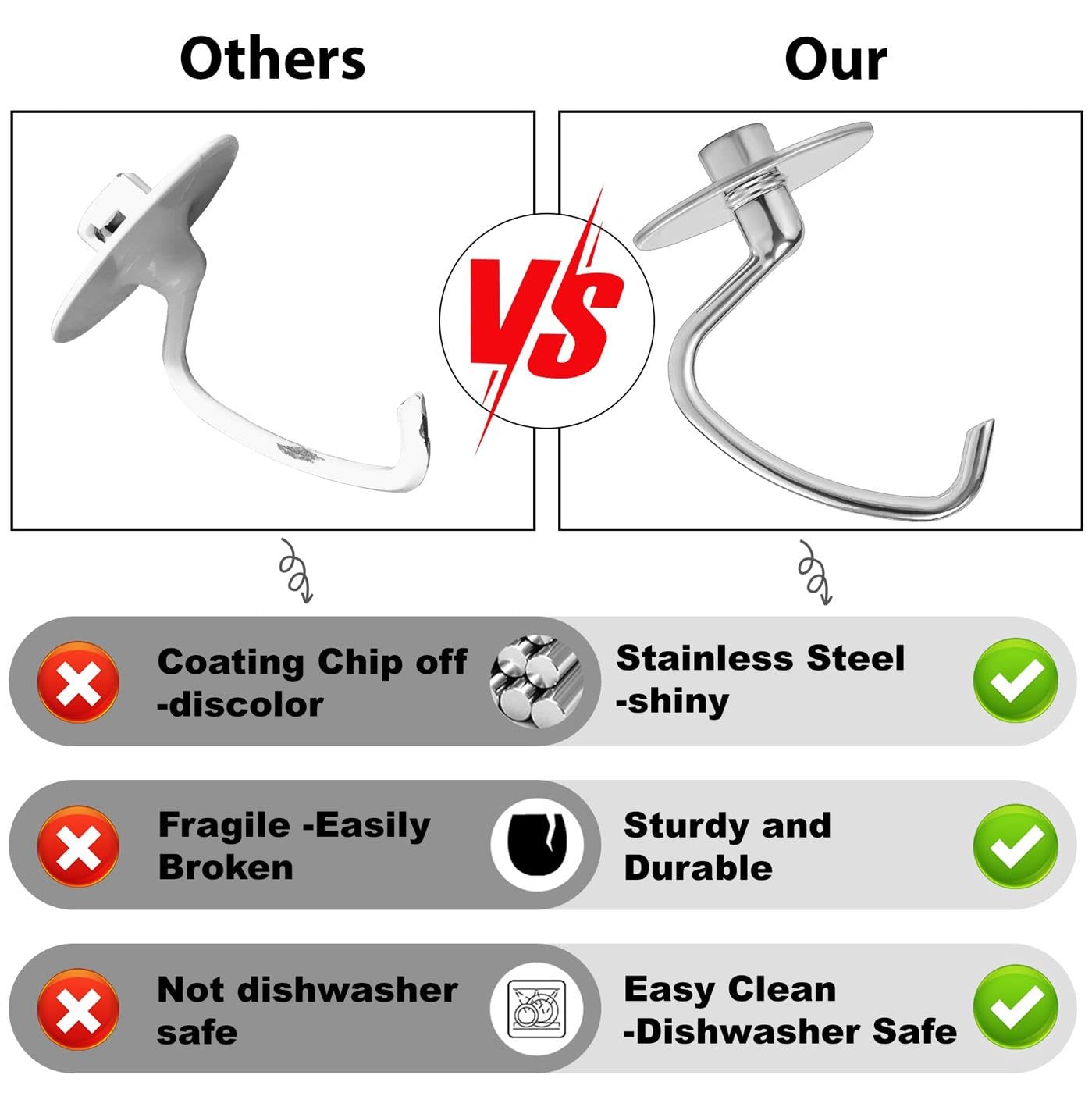 FavorKit dough hook stainless steel shine highlights durable construction for heavy mixing.