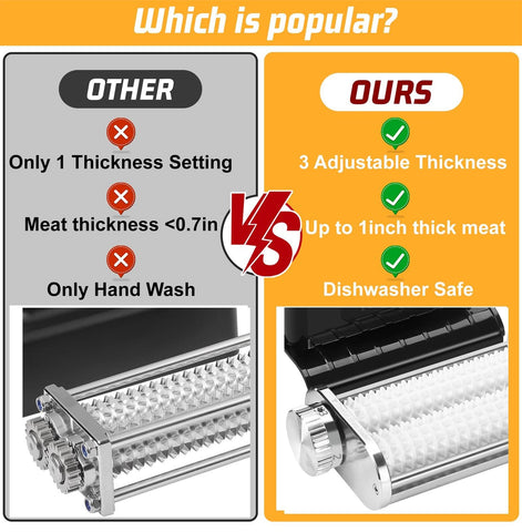 FavorKit durable roller and gear system reduces prep effort.