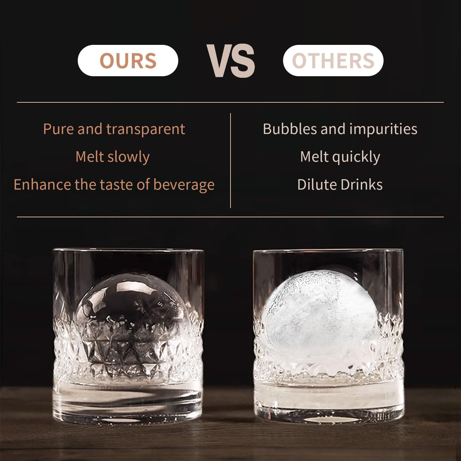 FDDBI bar-ready ice sphere setup for cocktails and entertaining.
