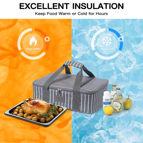 FE Fun Elements insulated liner 8mm foam showcases temperature retention for hot or cold meals.